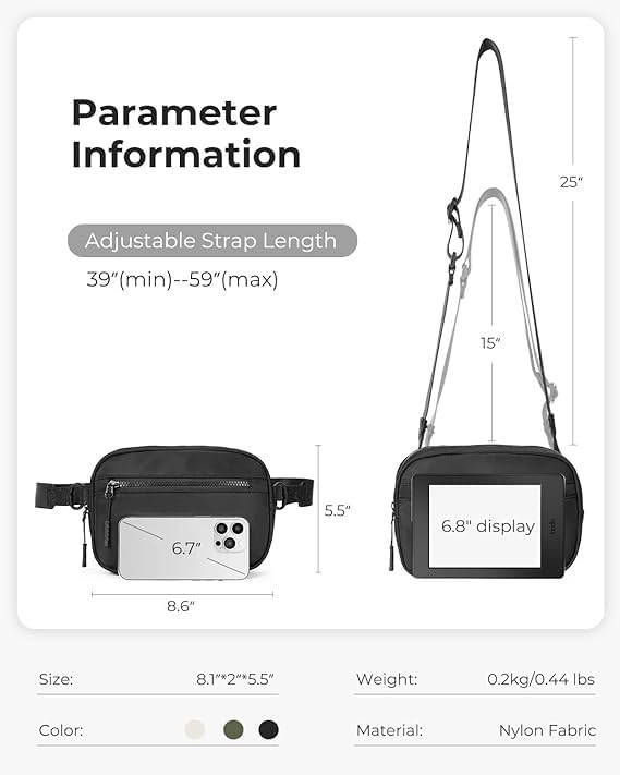 parameter information